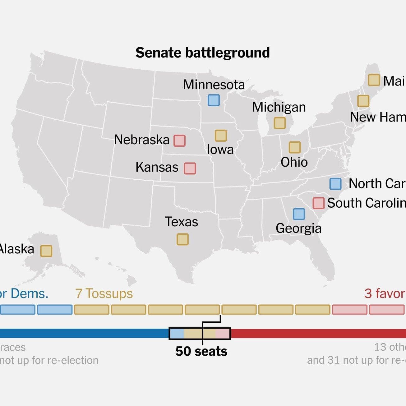 Who’s Winning the Battle for Congress? The State of Play With 29 Days to the Midterms